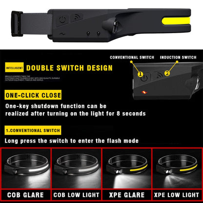 UltraLite Headlamp